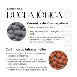 DUCHA IÔNICA