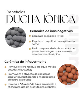 Ducha De Lavatório Para Salão Iônica │ Brudine